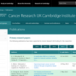 Papers can be filtered by Year and Research Group